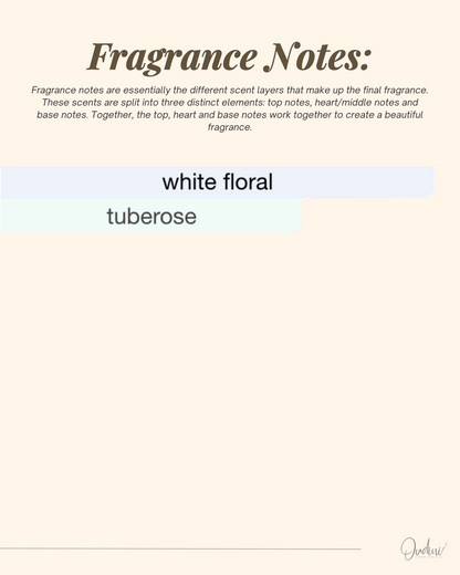 Blossom - inspired by Gucci, Bloom